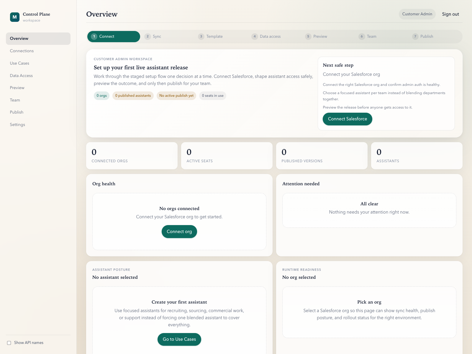 Admin overview onboarding screenshot